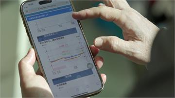 新北靠AI「神速」預警 奪「天下城市治理卓越獎」...