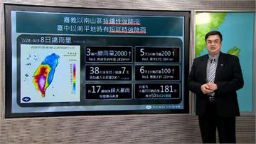 西南氣流狂灌7天！累積雨量直逼莫拉克 高雄山區破...