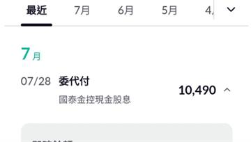 股息來了！國泰金今發513億、富邦金週五入帳 釋...