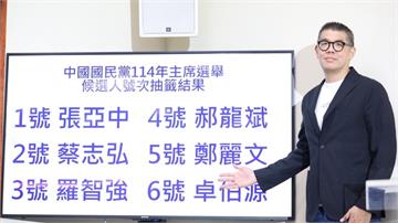 國民黨主席改選抽號次出爐！ 羅智強3號、郝龍斌4號、鄭麗文5號