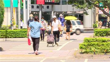 今高溫飆36度「4縣市紫外線危險級」！ 午後山區...