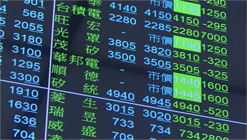 台股斷頭潮！盤中狂瀉逾1700點「失守4萬大關」...