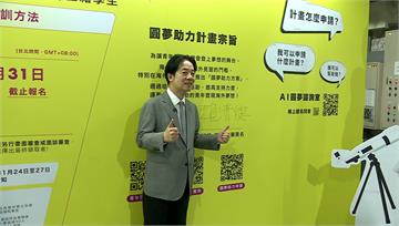 「青年百億圓夢計畫」成果揭曉 賴總統逛展