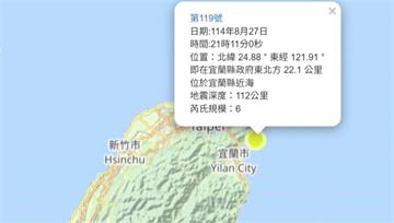 平靜期結束！專家示警：全球進入地震活躍期 規模8...