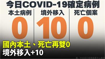 今增10例境外 本土、死亡再雙零