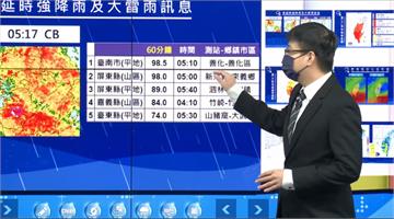 西南氣流暴雨襲 台南屏東發布國家級警報