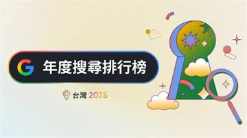 ChatGPT連前3都沒！台灣最熱門AI工具是它...