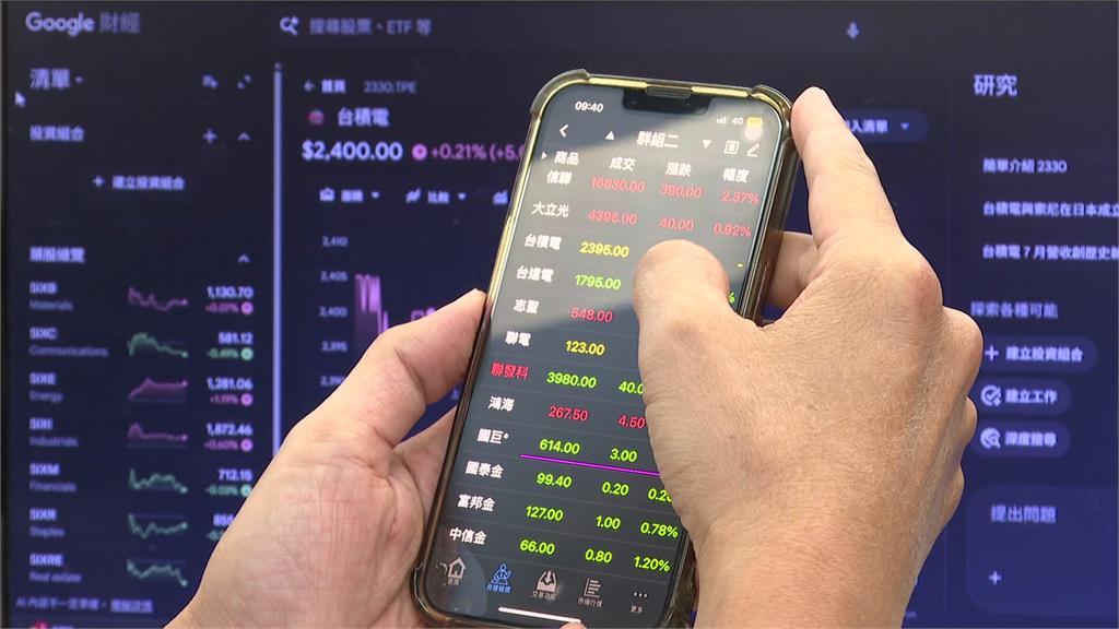 台指期下週將結算！專家曝三劇本「偏多機率高」