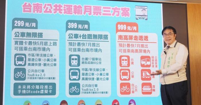 台南公布通勤月票方案。圖／台南市政府提供