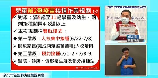侯友宜宣布新北市「5-11歲兒童第2劑疫苗」規劃。圖／翻攝自Facebook@侯友宜