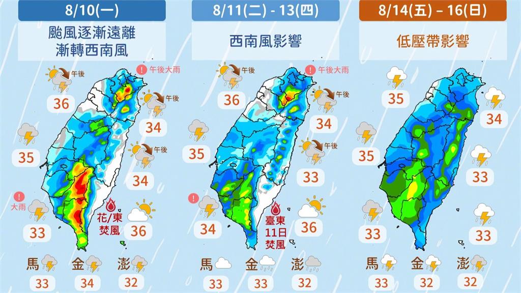 颱風走後西南風+低壓帶接力報到...下週天氣不穩定 週末「全台有雨」