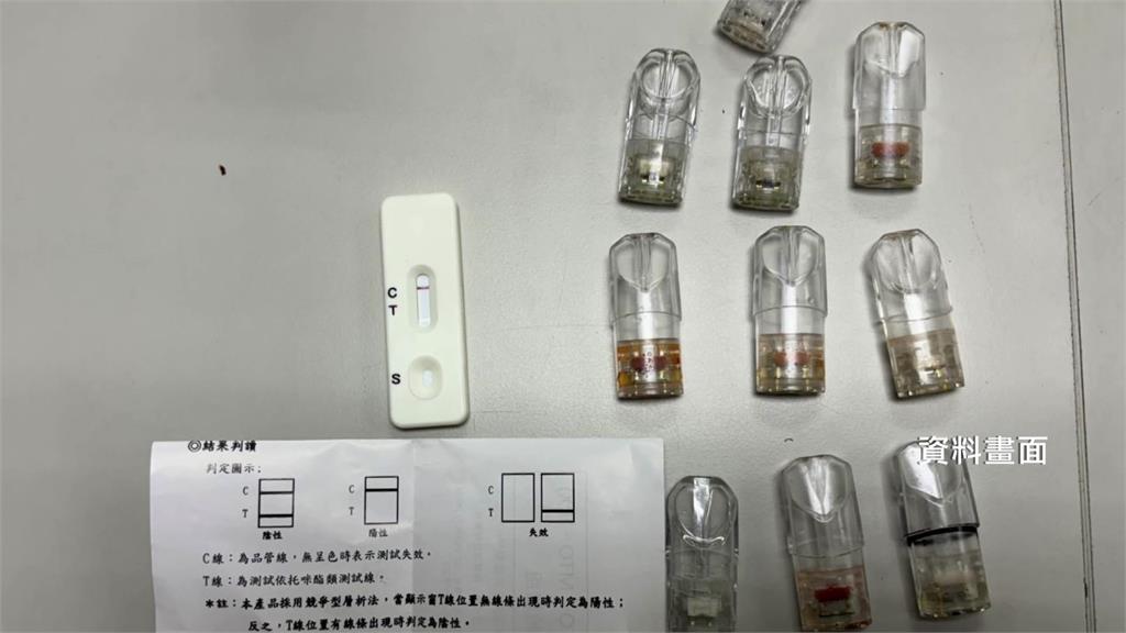 毒駕頻傳 食藥署即日起加嚴依托咪酯檢驗標準