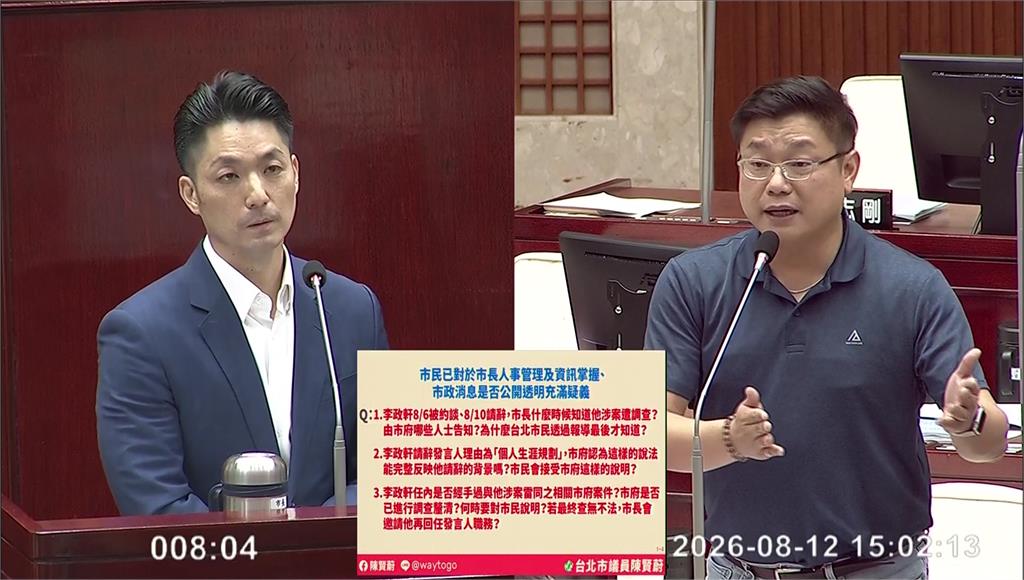綠營質疑隱瞞李政軒遭調查 蔣萬安：偵查不公開「難道我要洩密嗎」？