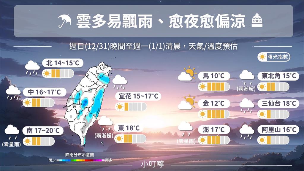 中央氣象署公布跨年夜及元旦曙光天氣。圖／翻攝自Facebook@cwa.weather