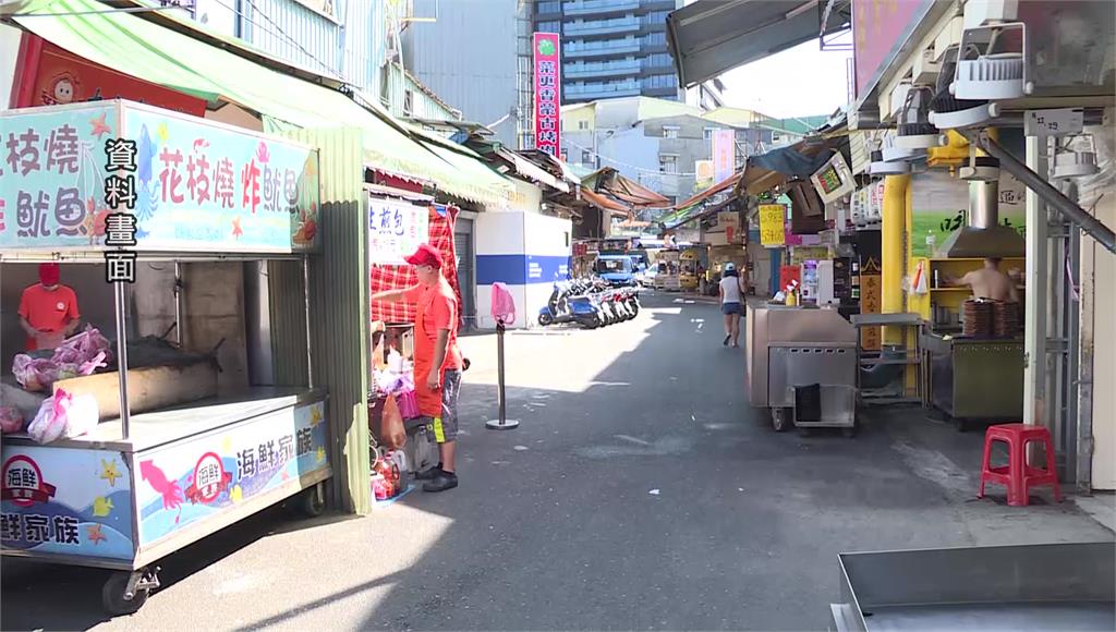 台灣多個商圈在三級警戒下紛紛退出市場。圖／非凡新聞