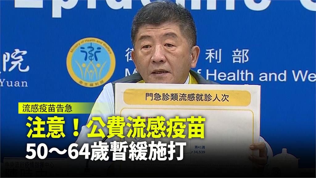 公費疫苗恐年底前用完 陳時中：50-64歲先暫緩...