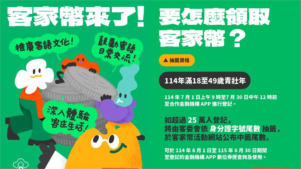 客家委員會自7月1日起開放客家幣申請抽籤登記，資格、步驟一次看。圖／翻攝自Facebook@客家委員會 Hakka Affairs Council 