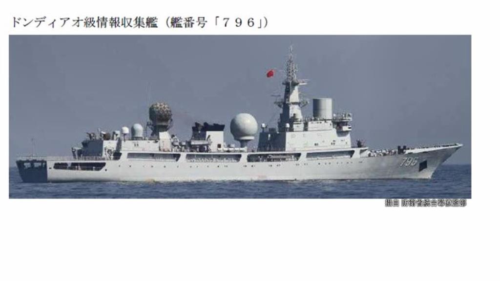 共軍815型電子偵察艦。圖／翻攝自防衛省統合幕僚監部