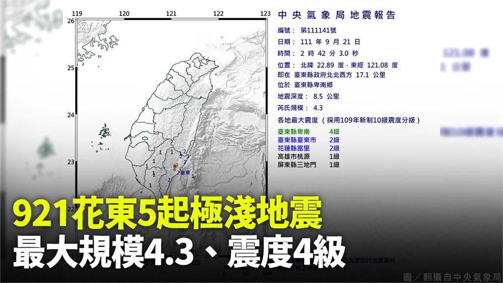 921花東5起極淺地震，最大規模4.3、震度4級。圖／翻攝自中央氣象局