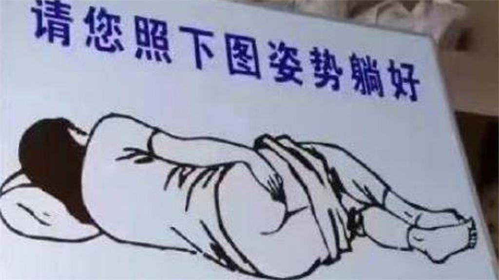 中國採肛門檢測，引發各國民眾反彈。圖／翻攝自微博