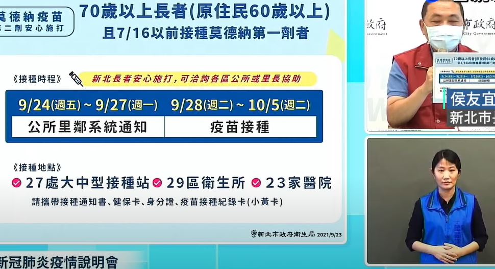 新北70歲以上長者 9/28開放第二劑莫德納接種