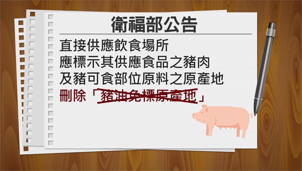 豬油「分層次」標示產地 基層攤販霧煞煞