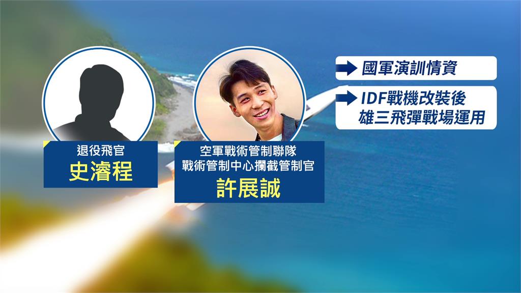 空軍攔管官許展誠洩雄三機密淪共諜 判刑7年定讞