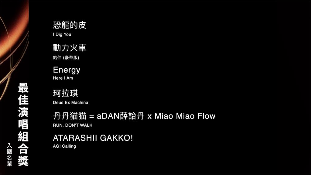 金曲36／死亡之組！ Energy、動力火車爭最佳演唱組合