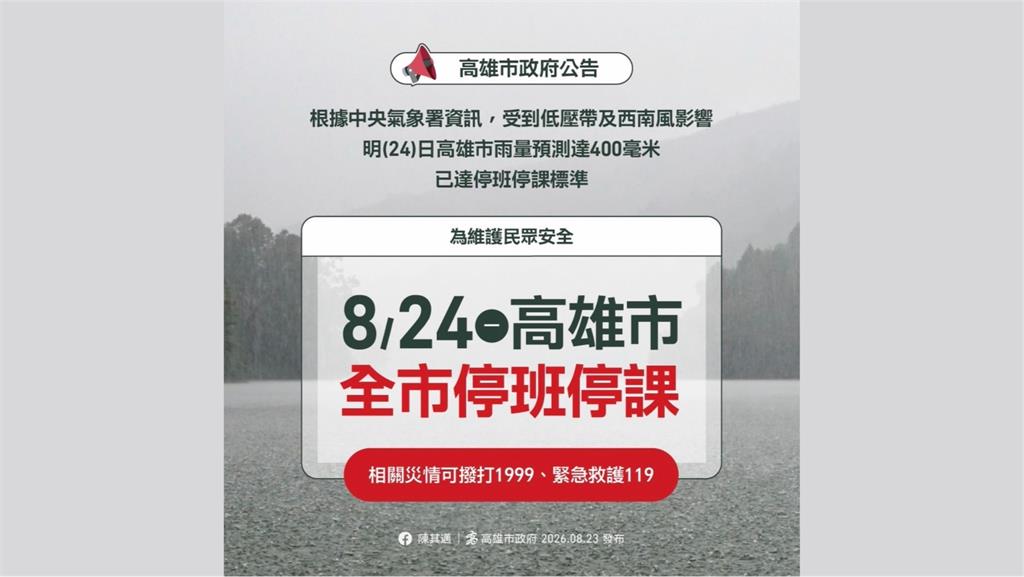 預估雨量達標準！　高雄宣布明日停班課