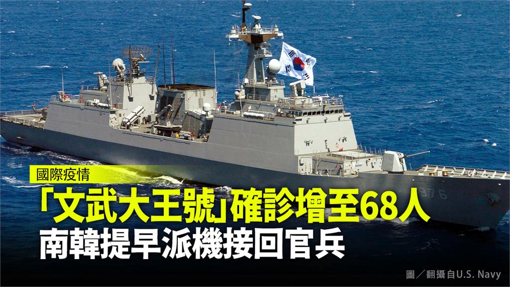 南韓驅逐艦「文武大王號」已有68名船員確診。圖／翻攝自U.S. Navy