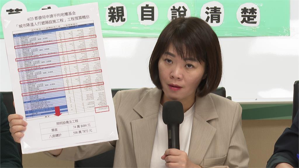 北市遮陽傘預算暴增3千萬、比新北貴8倍 綠議員質疑為拚政績