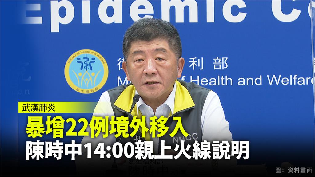 暴增22例境外移入 陳時中14:00親上火線說明