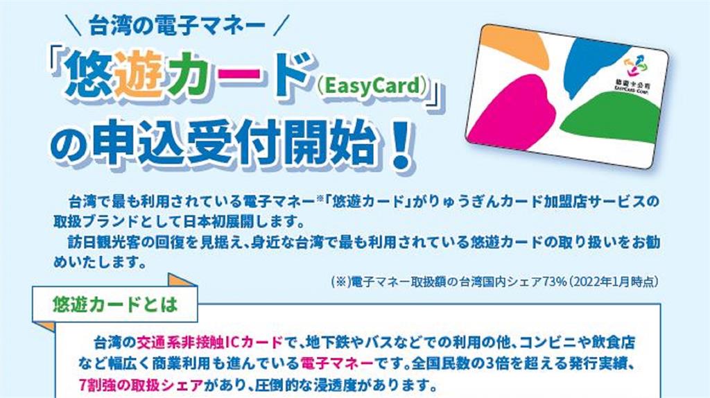 悠遊卡將支援跨境消費，首站前進沖繩。圖／悠遊卡公司提供