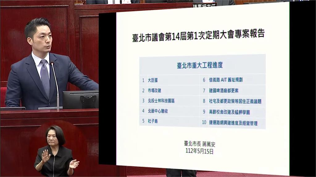 台北市長蔣萬安。圖／翻攝自YouTube@台北市議會