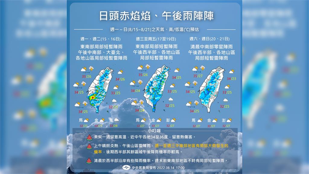 中央氣象局發布未來一週天氣圖。圖／翻攝自Facebook@CWB.TW