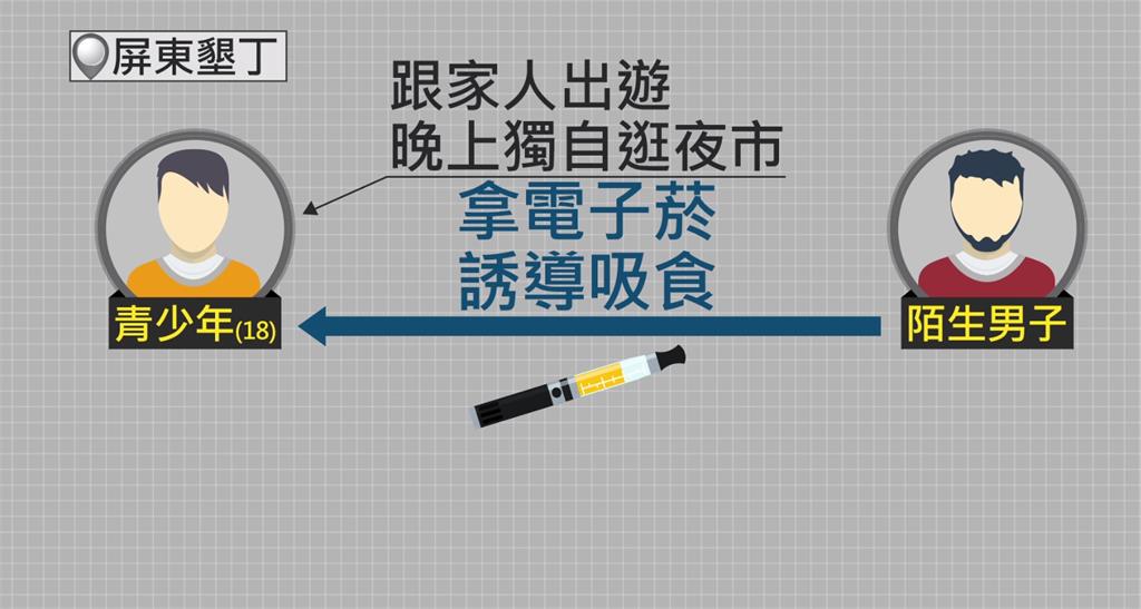 墾丁誤吸食不明菸品　少年癱軟昏迷急送醫