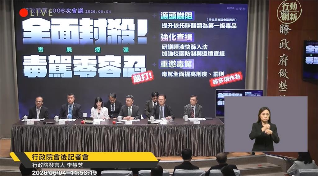政院鐵腕防毒駕！依托咪酯改列一級毒品 製販運最高處死刑