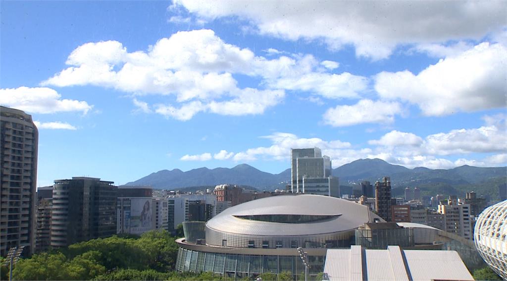 清晨平地最低溫19.3度！今各地晴到多雲、日夜溫...