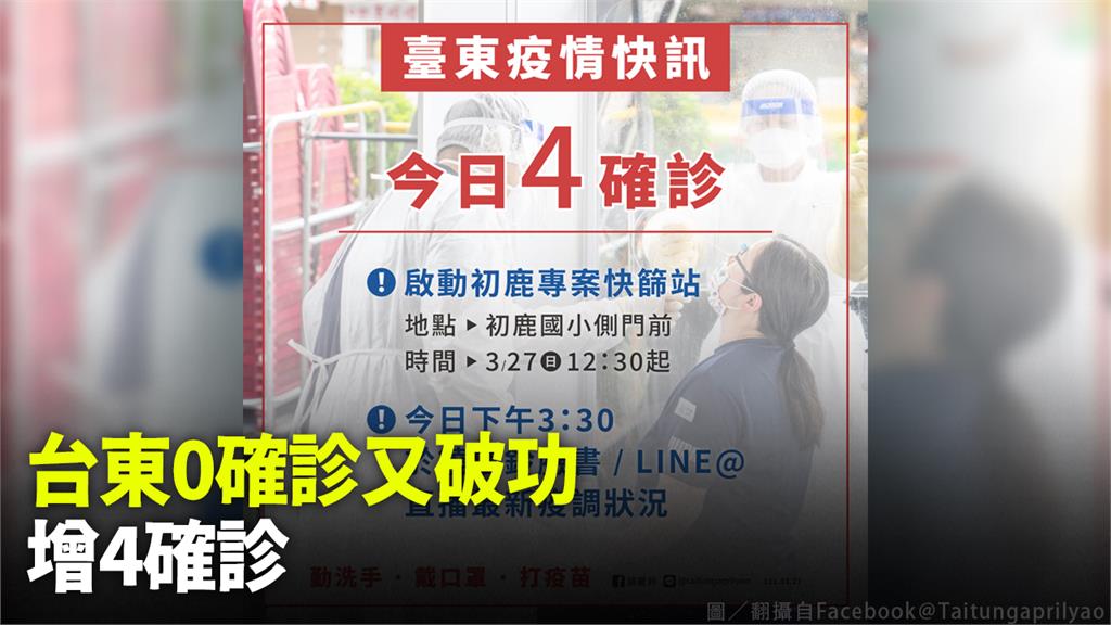 台東+4！20多歲女就醫確診 擴大採檢再增3例陽...