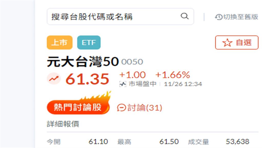 0050成分股將調整 這4檔呼聲高