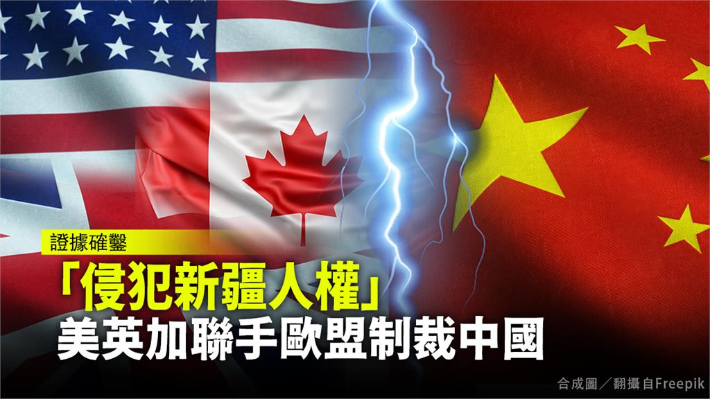 美國、英國、加拿大及歐盟等盟友聯手制裁中國。合成圖／翻攝自Freepik