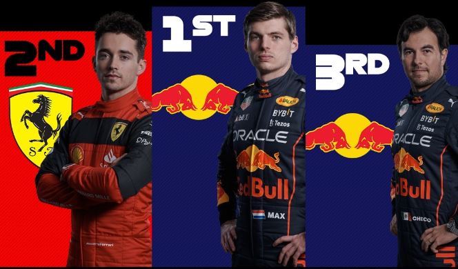 2022年F1最終前三名車手。圖／翻攝自Instagram@f1