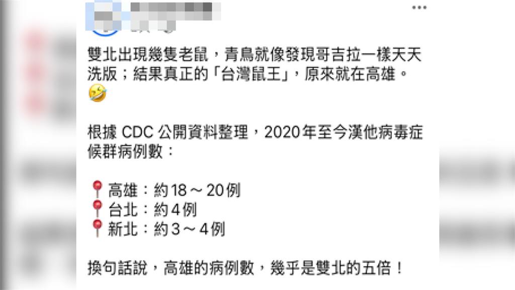 粉專造謠「高雄漢他病例為雙北5倍」 高雄男10萬交保