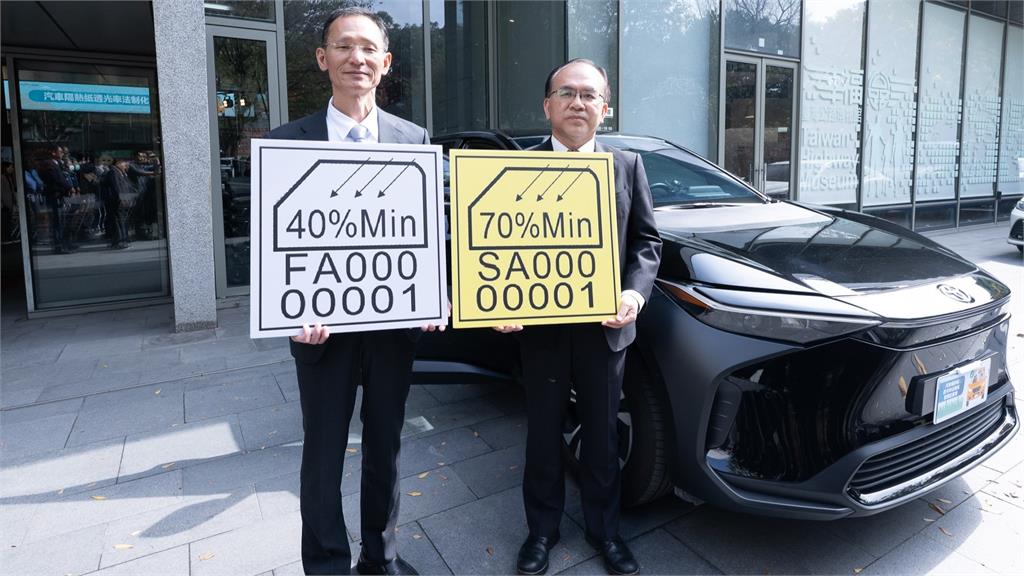 汽車隔熱紙怎麼選？！新制幫你一次搞懂合格標準