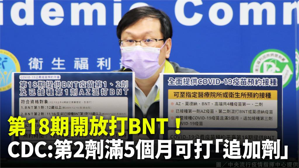 第18期開放打BNT！　CDC：第2劑滿5個月可...