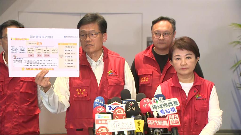 豐原禽流感蛋雞場雞蛋流向公布！台北、苗栗中鏢 台中7餐飲業也受害