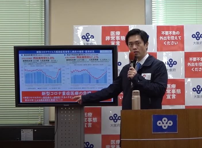 日本疫情再度升溫，其中大阪的重症患者數激增三倍，令人擔心。／翻攝自YouTube@大阪府公式チャンネル