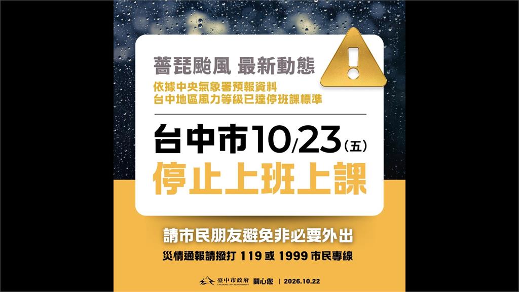薔琵颱風逼近！台中宣布明日停止上班、停止上課