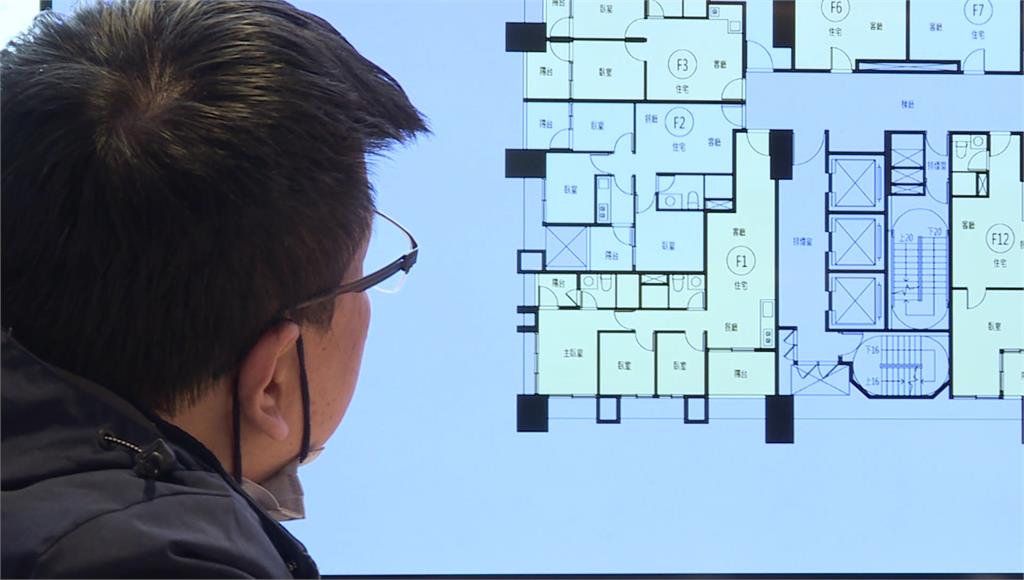 去年Q3房貸負擔率出爐　買房恐須10年不吃喝