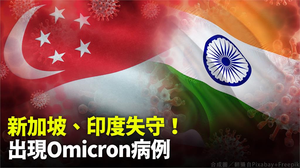 新加坡、印度證實出現Omicron個案。圖／翻攝自Pixabay+Freepik